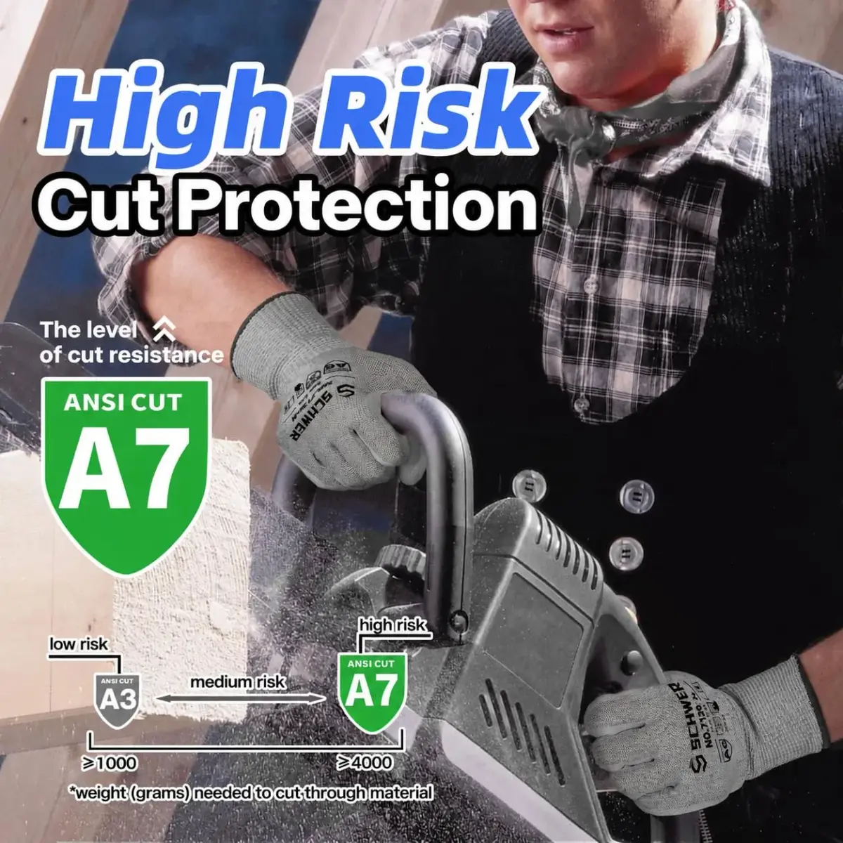 Schwer ANSI A7 Cut Resistant Work Gloves, 3 Pairs, Medium | HPPE & Steel Wire Blend - view 2