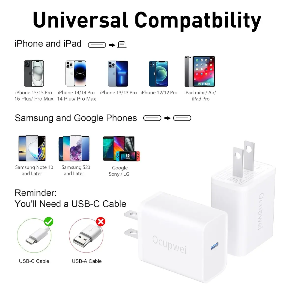 Ocupwei USB C Charger Block 20W | Fast Charging Wall Adapter for iPhone & Devices (2 Pack) - view 4
