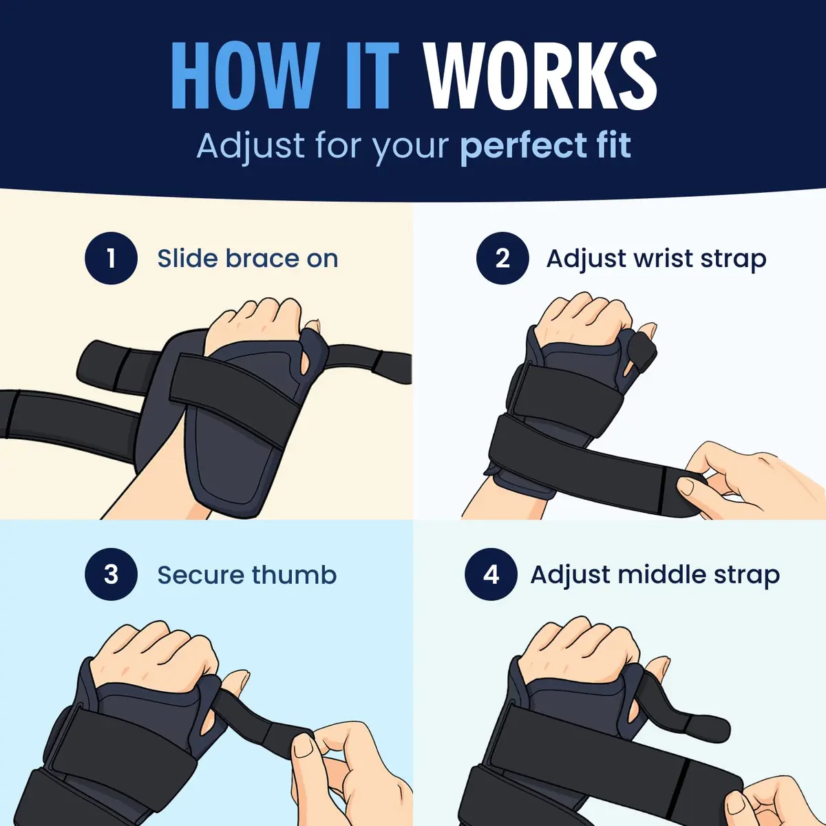 Dr. Frederick's Original Copper Thumb & Wrist Brace | Support for Arthritis & Tendonitis (One Size) - view 5