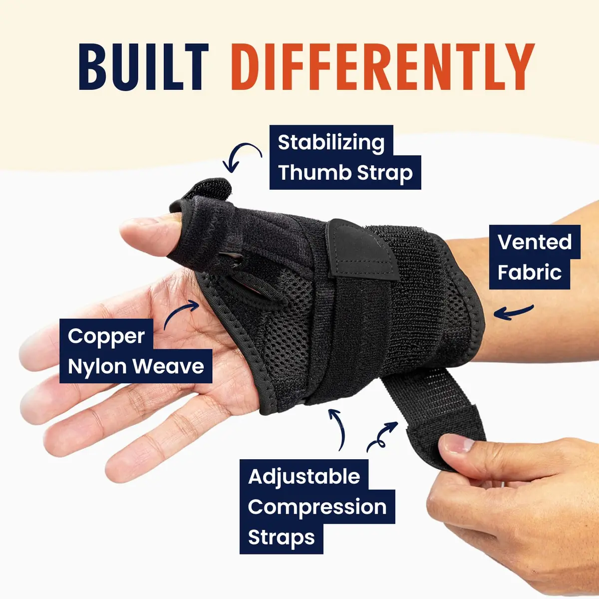 Dr. Frederick's Original Copper Thumb & Wrist Brace | Support for Arthritis & Tendonitis (One Size) - view 2