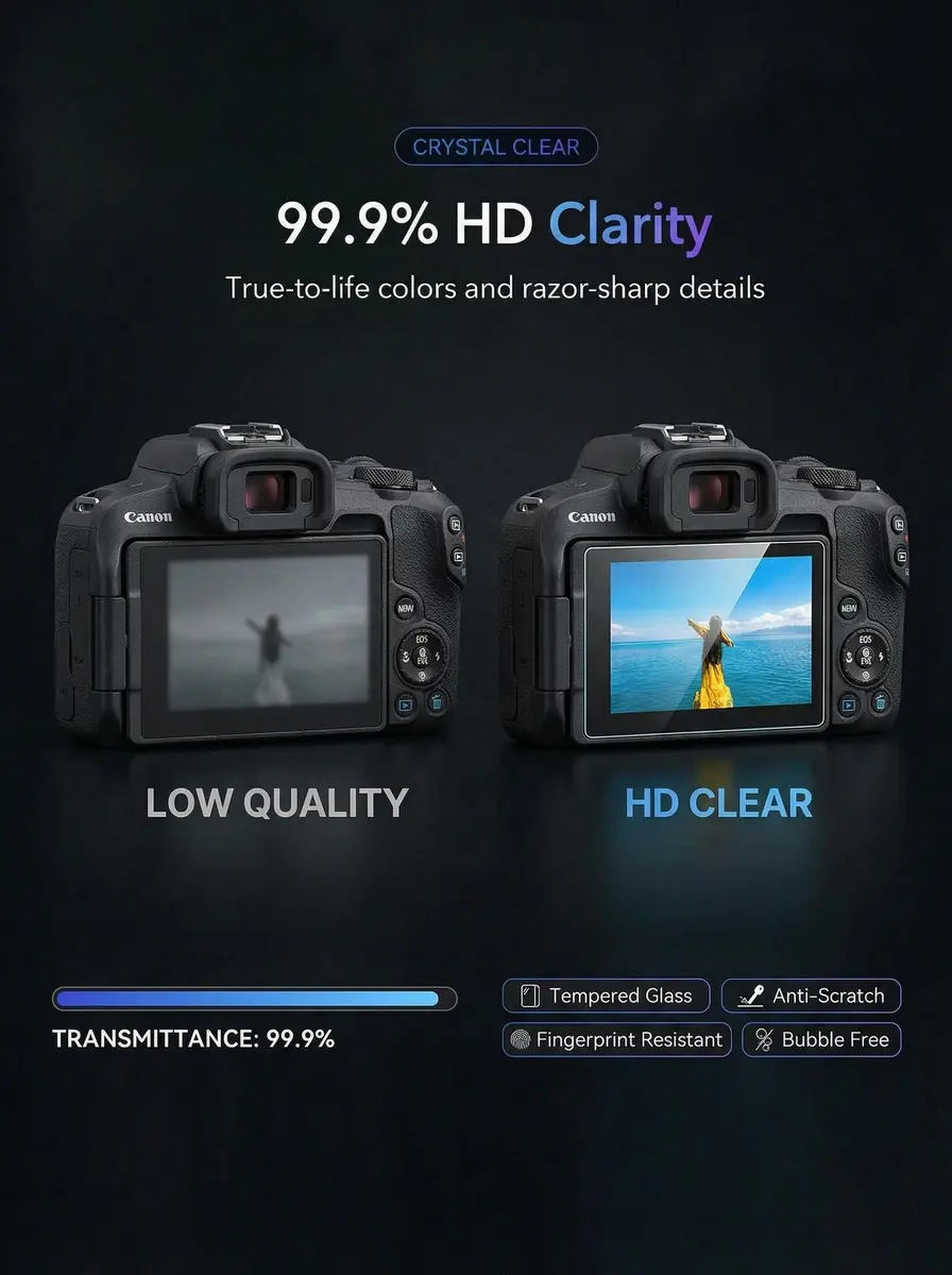 iDaPro Screen Protector for Canon EOS R50 V/R100/R10 | 9H Tempered Glass, Ultra Thin, HD Clarity - view 5
