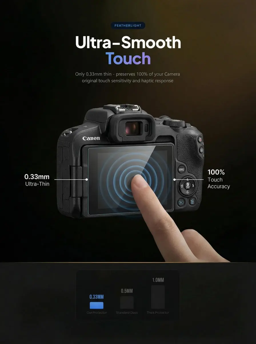 iDaPro Screen Protector for Canon EOS R50 V/R100/R10 | 9H Tempered Glass, Ultra Thin, HD Clarity - view 7