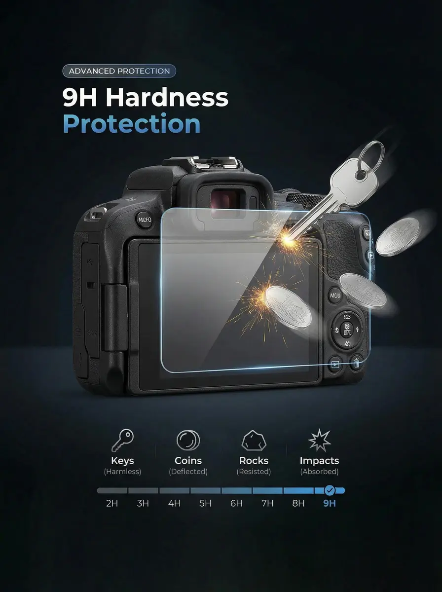 iDaPro Screen Protector for Canon EOS R50 V/R100/R10 | 9H Tempered Glass, Ultra Thin, HD Clarity - view 2