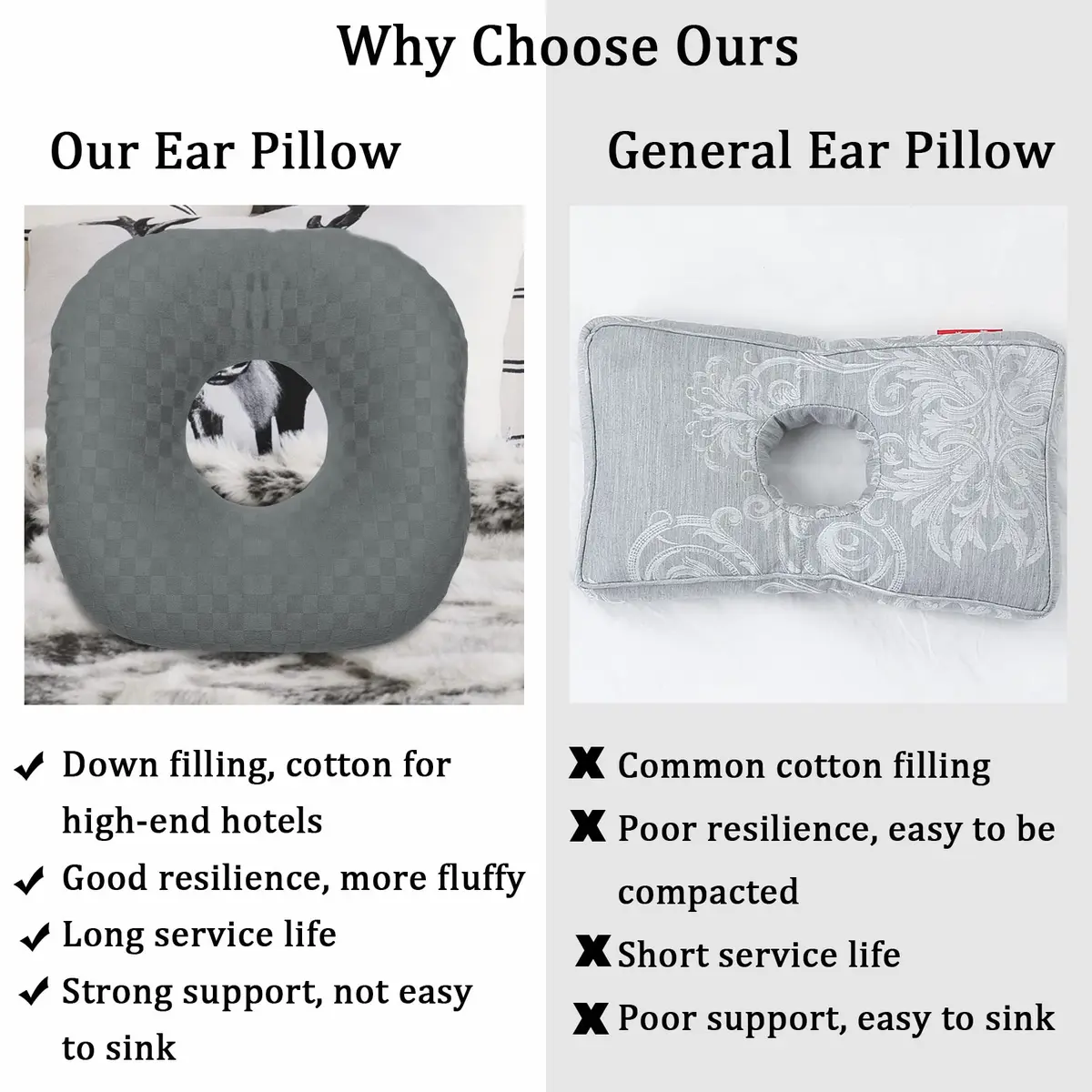 Wuronsa Ear Piercing Pillow with Hole for Cartilage Piercings | Adjustable, Breathable Cotton, Relieves Ear Pain (70-120 chars) - view 6