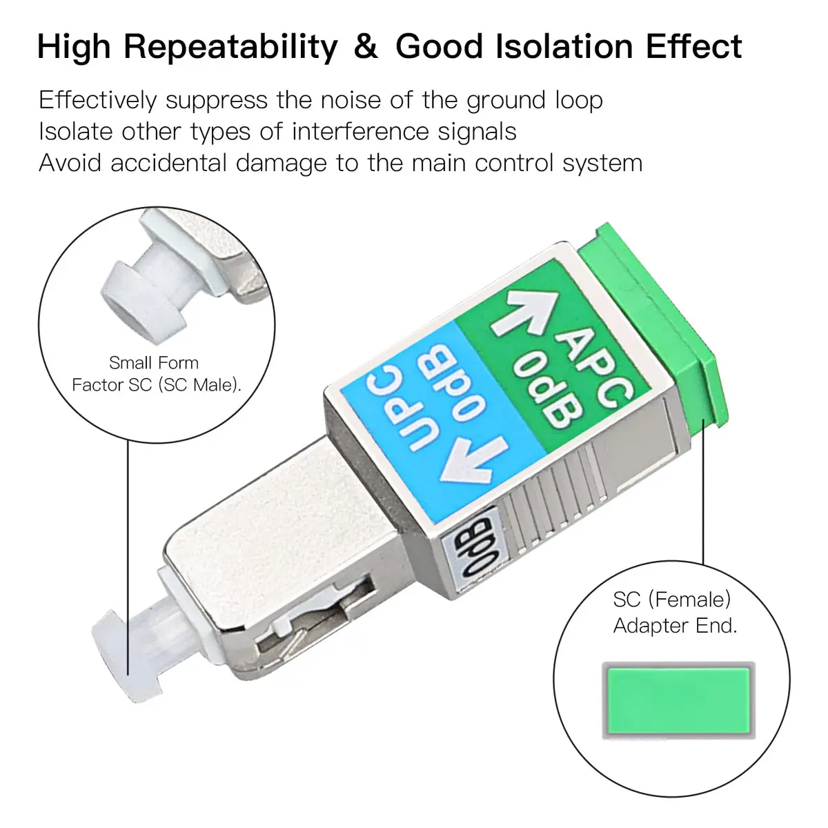 Duogalia Fiber Optic Adapter 2 Pack | Singlemode SM 9/125 Hybrid Connectors for Home & Professional Use - view 4