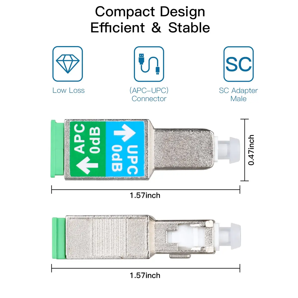 Duogalia Fiber Optic Adapter 2 Pack | Singlemode SM 9/125 Hybrid Connectors for Home & Professional Use - view 3