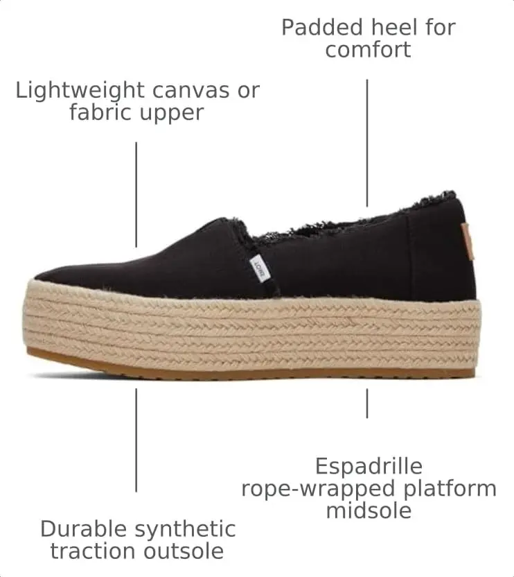 TOMS Women's Valencia Platform Espadrille 6.5 | All-Day Comfort & Style - view 4