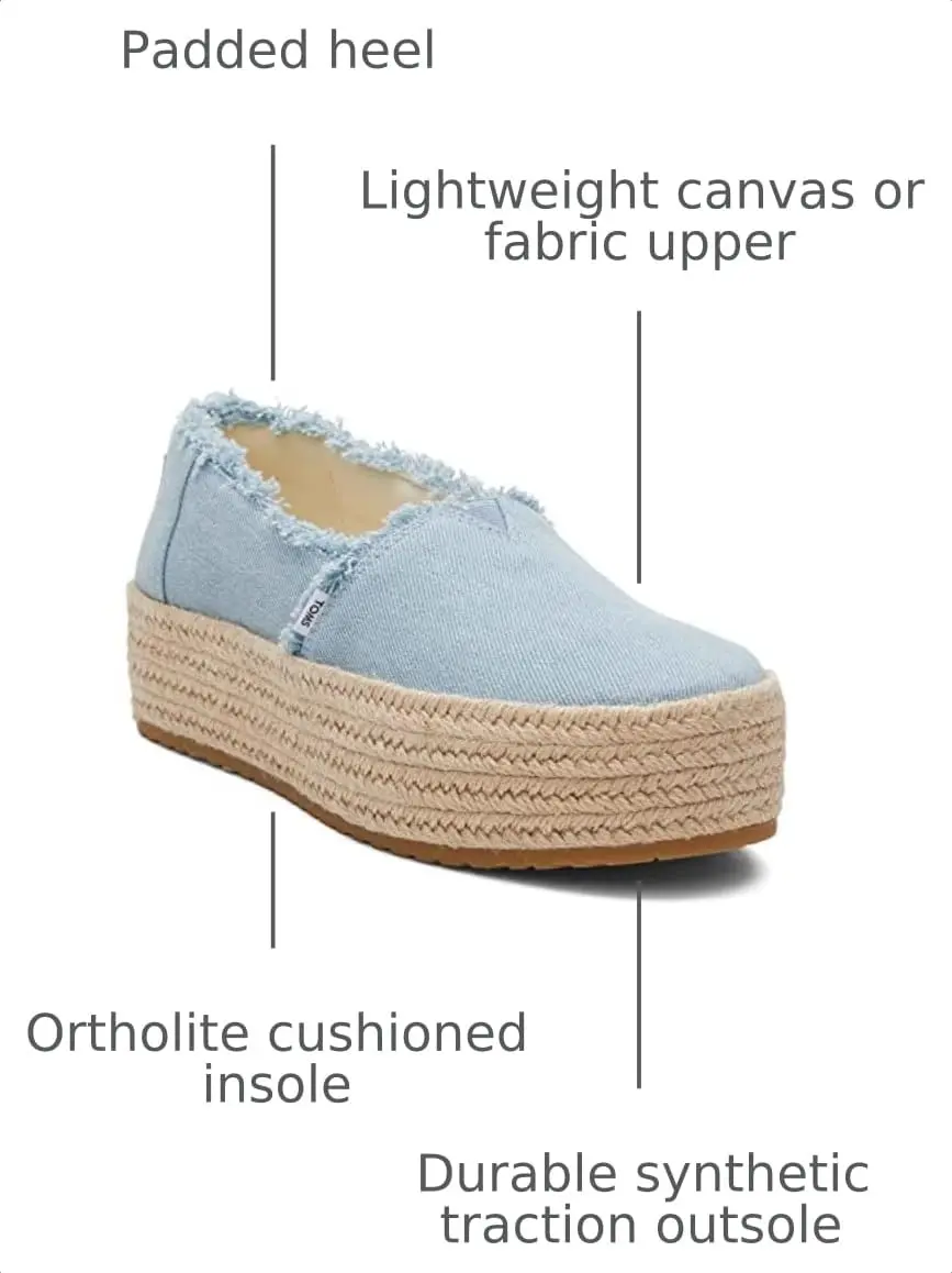 TOMS Women's Valencia Platform Espadrille 8 | Pastel Blue Washed Denim Casual Comfort - view 3