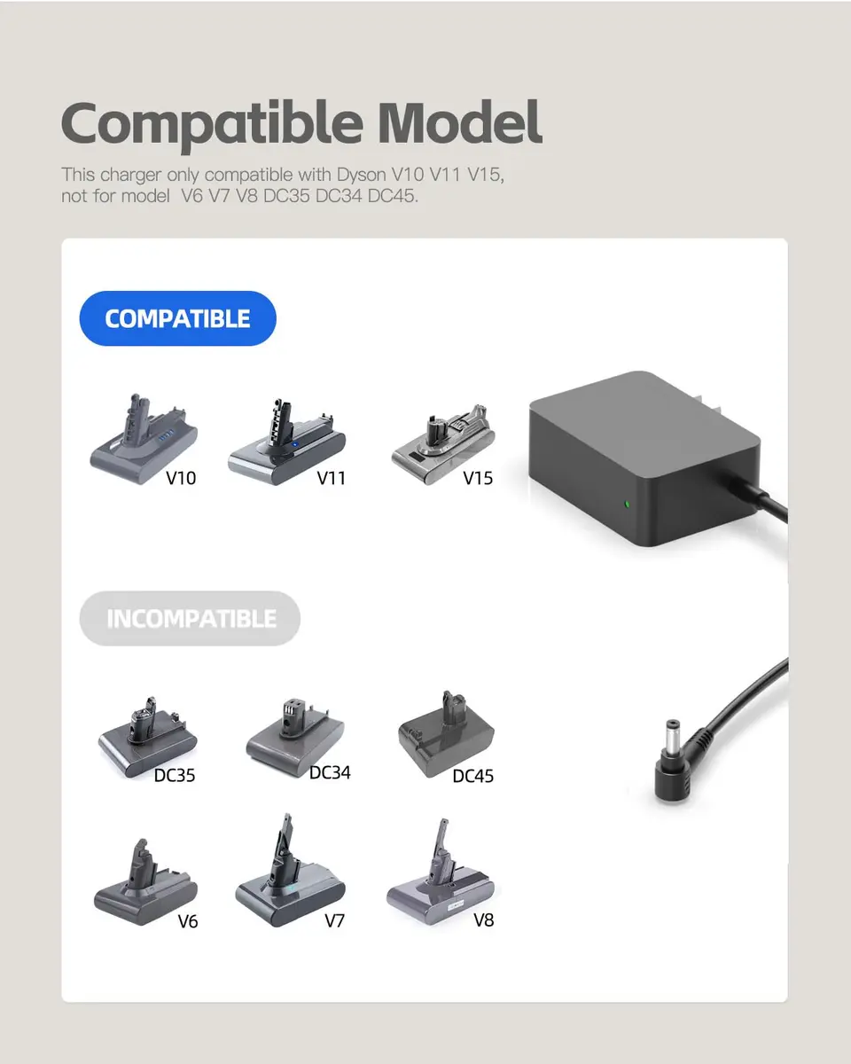Superer 30.45V Replacement for Dyson V10 V11 Charger | 33W, 1.1A, 110V Input, Black - view 2