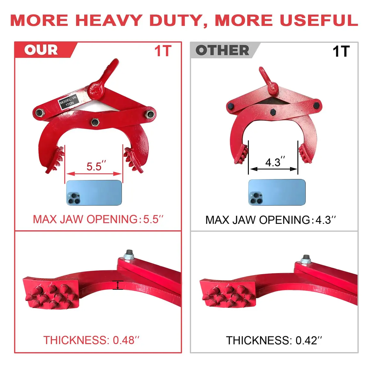 BONOOTH Pallet Puller 1T (2205 lbs) Capacity Heavy Duty Steel Scissor Grabber with 5.5" Jaw Opening | Industrial Material Handling Tool - view 2