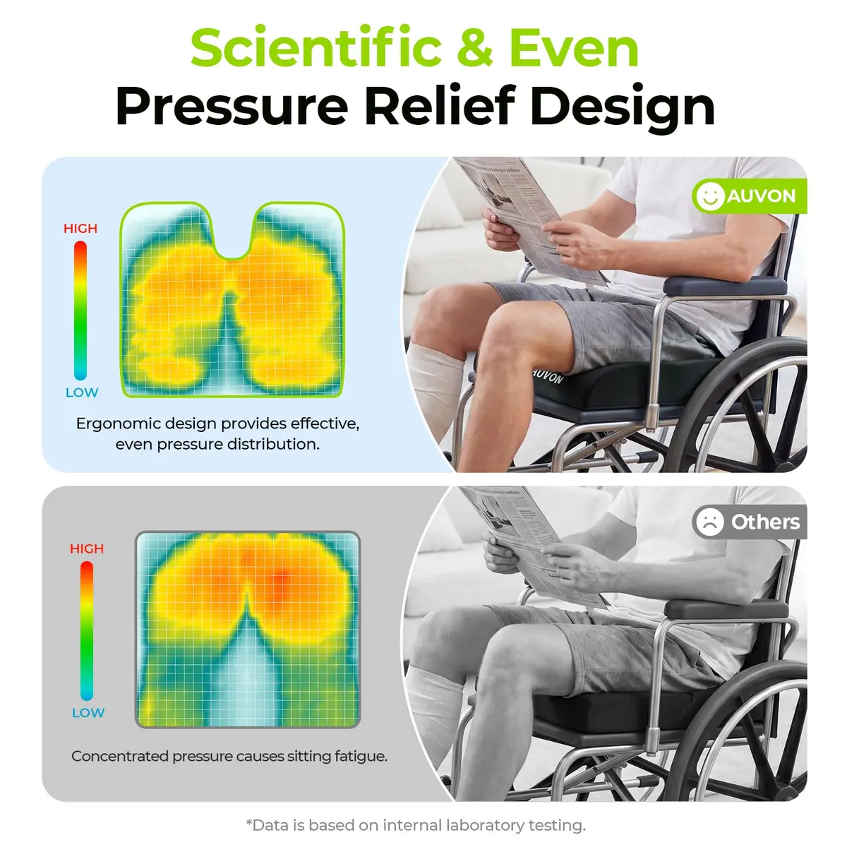 AUVON Memory Foam Wheelchair Seat Cushion 18"x16"x3" for Sciatica & Back Support - view 6