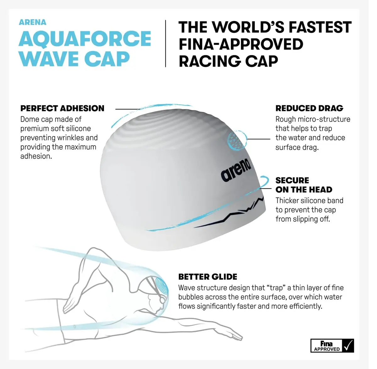 Arena Aquaforce Wave Silicone Racing Swim Cap Medium | FINA-Approved Hydrodynamic Performance - view 2