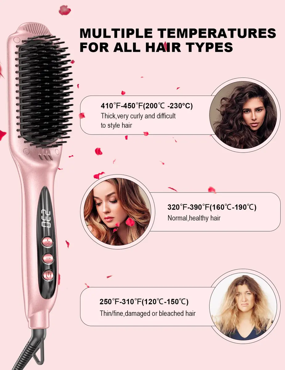 LANDOT Ionic Hair Straightening Brush, Anti-Frizz Ceramic Heated Hot Comb | 12 Heat Settings, Dual Voltage, Auto-Off, Rose Gold - view 4