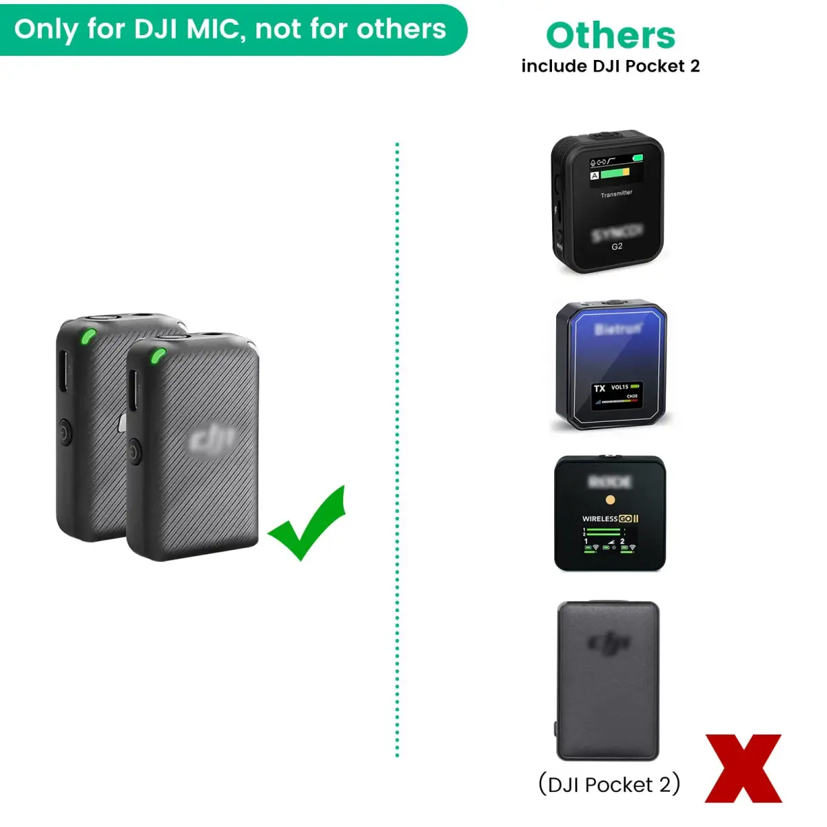 YEAOI 2-Pack Furry Windscreen Wind Muff for DJI Mic Lavalier Microphone | Reduces Wind Noise - view 2