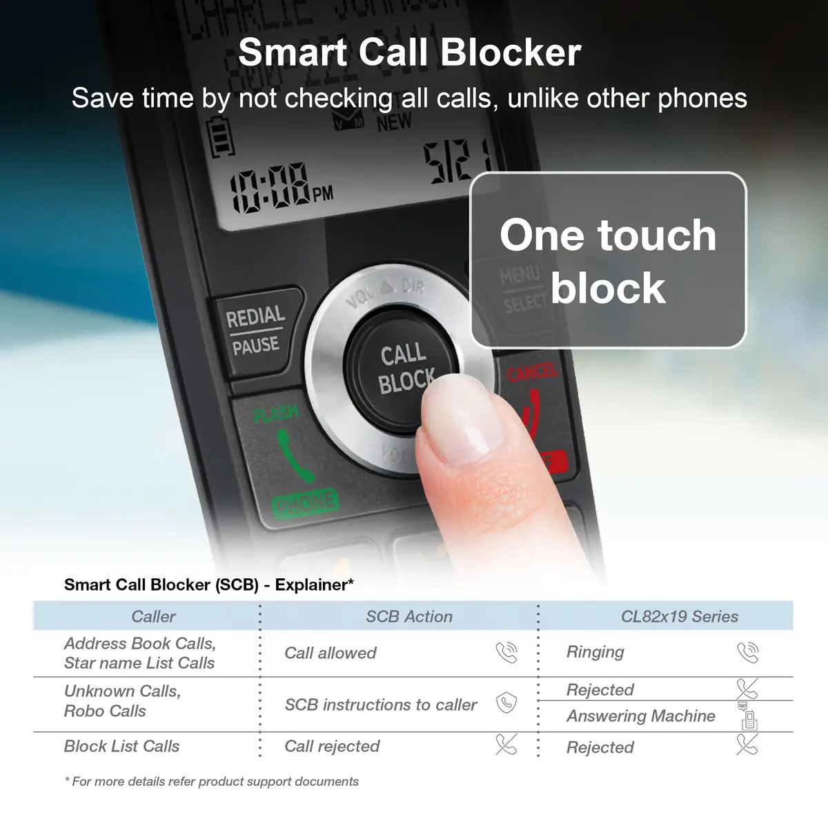 AT&T DECT 6.0 2-Handset Cordless Phone for Home | Long Range & Call Blocker - view 2