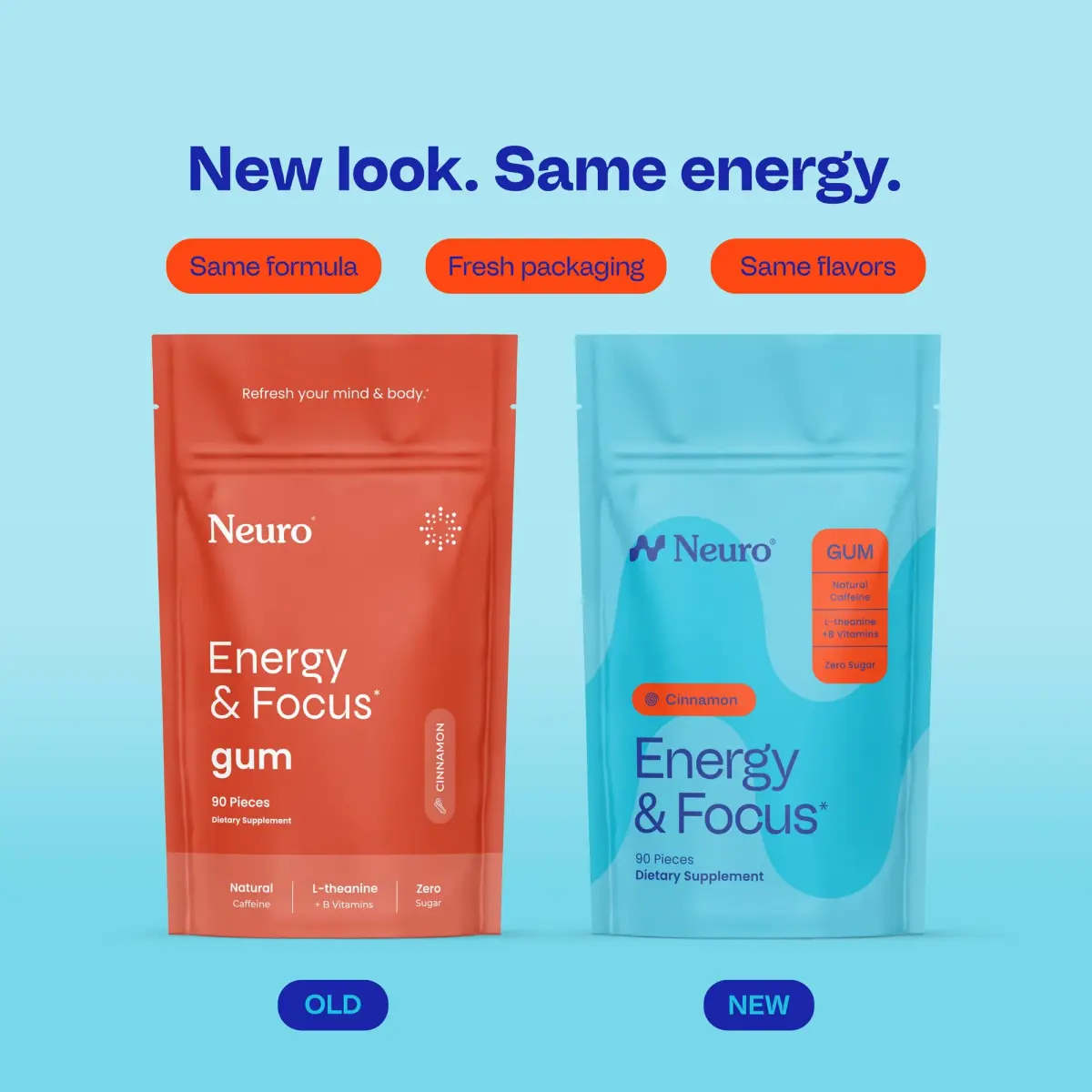 Neuro Energy & Focus Gum, Cinnamon, 90 Count | Sugar-Free Nootropic Supplement with L-Theanine & Natural Caffeine - view 2