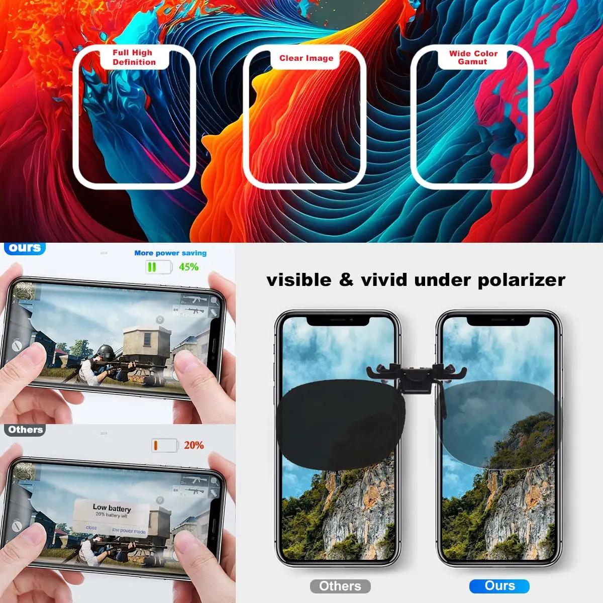 EFAITHFIX iPhone XR Screen Replacement 6.1 inch Full HD LCD with Waterproof Adhesive Sticker | Incell Technology Display - view 6