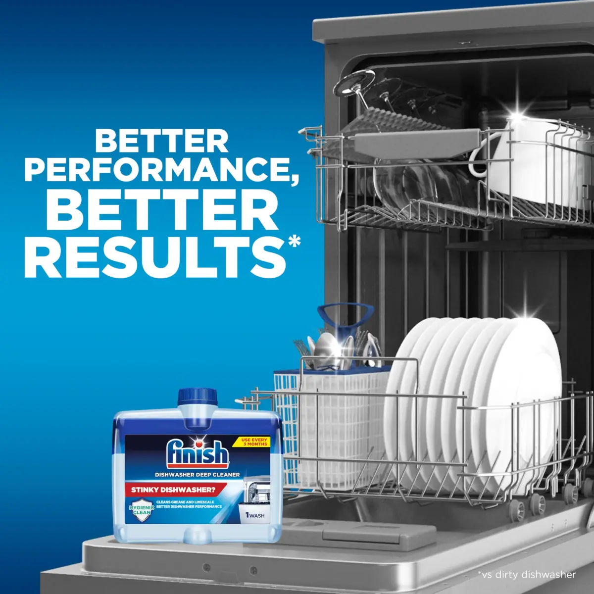 Finish Dishwasher Cleaner Liquid 4 Bottles | Deep Cleans Hidden Grease & Limescale - view 6