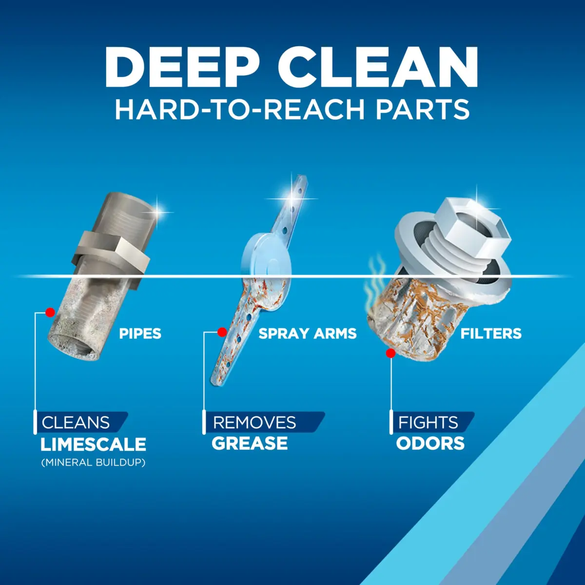 Finish Dishwasher Cleaner Liquid 4 Bottles | Deep Cleans Hidden Grease & Limescale - view 3