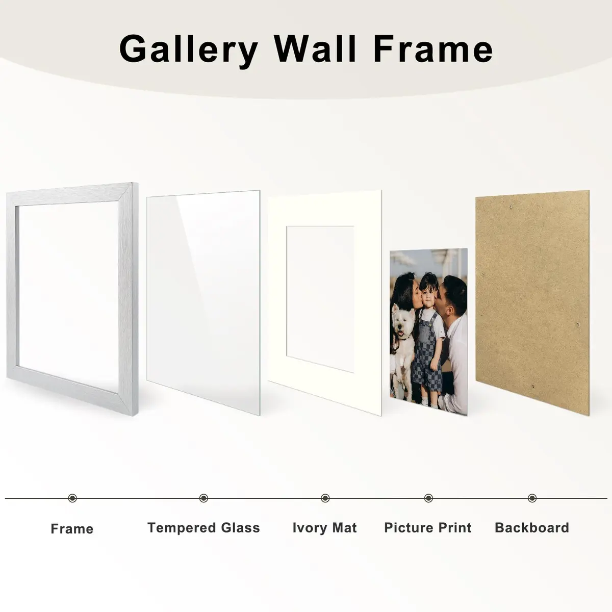 Frametory Gallery Wall Frame Set of 7 Multiple Sizes | Elegant Silver Finish with Ivory Mats - view 5
