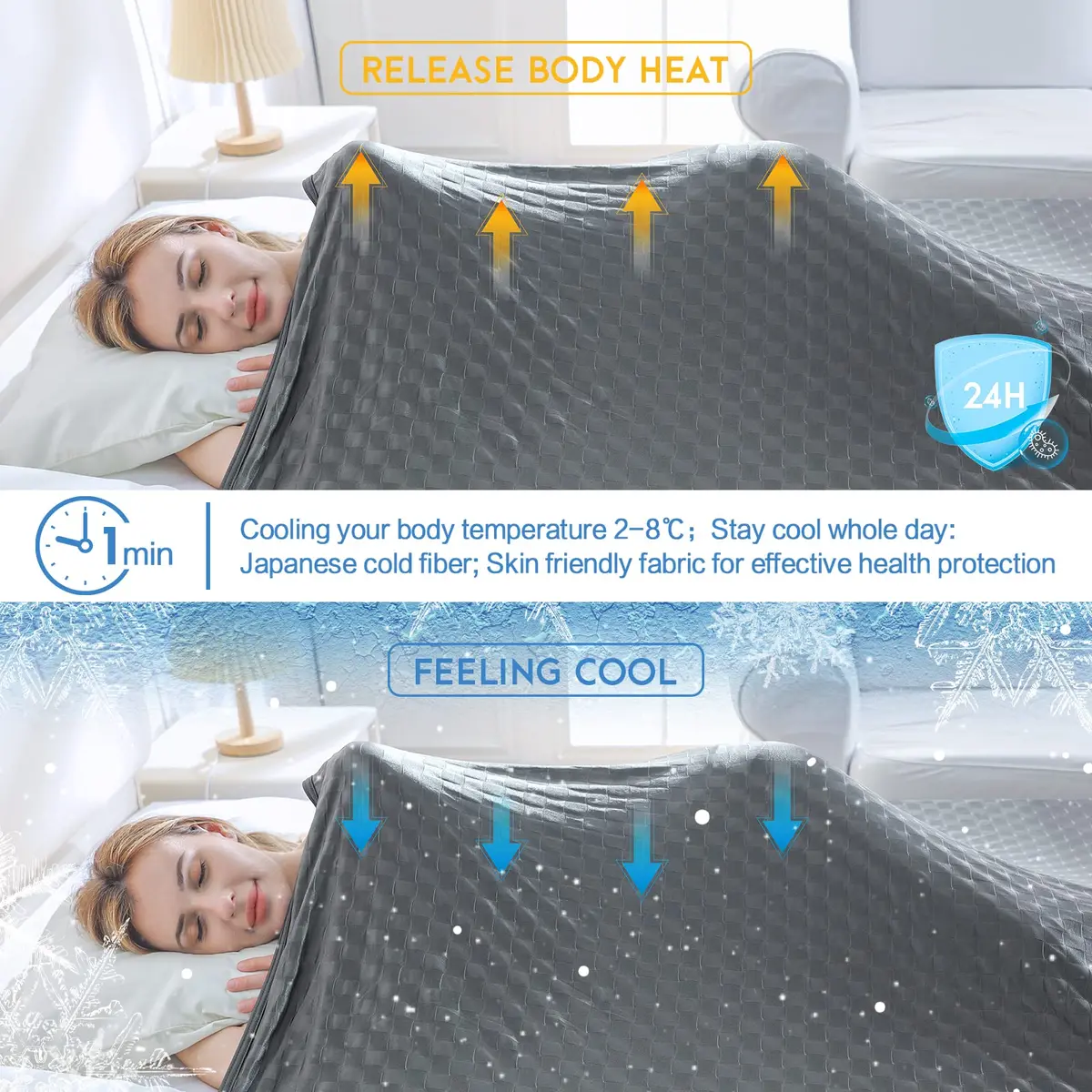 AmyHomie Cooling Blanket for Hot Sleepers 60"x80" | Lightweight Summer Twin Size - view 4