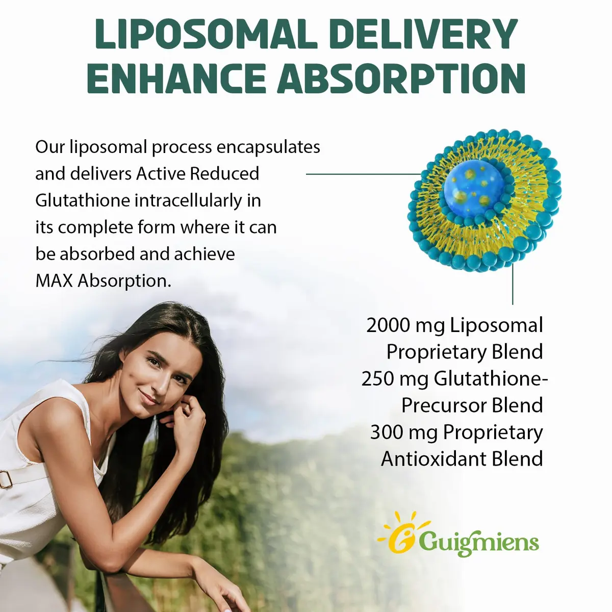Guigmiens Liposomal Glutathione 2000 MG | Antioxidant Support for Skin & Immunity - view 3