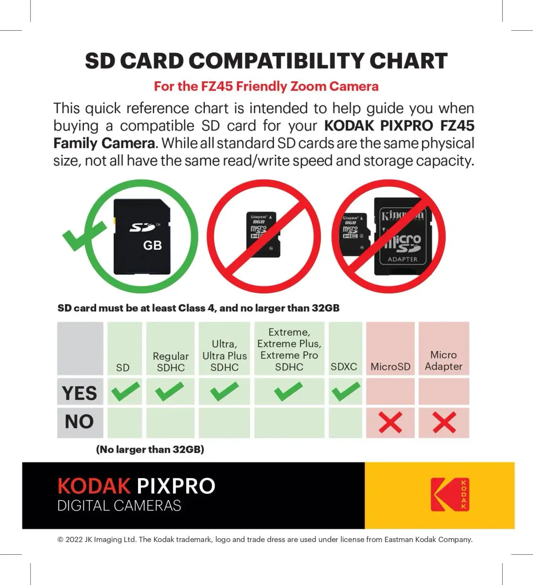 KODAK PIXPRO FZ45 Red Compact Digital Camera 91.9mm (3.62in) | 16MP CMOS Sensor, 4x Optical Zoom - view 8