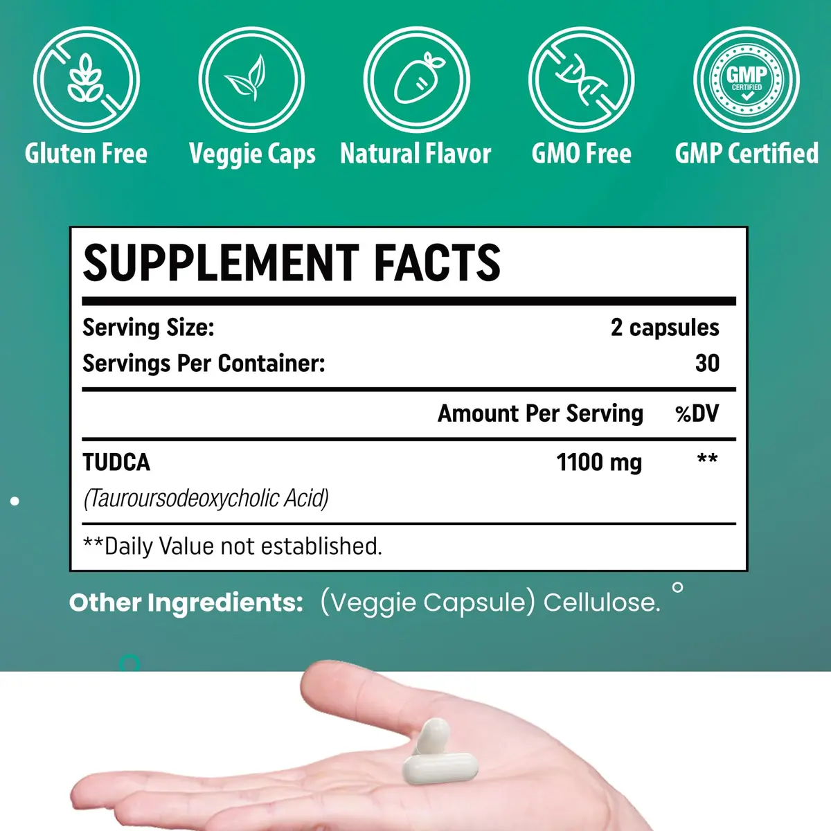 Genogna TUDCA 1100mg Liver Support Supplement for Detox Cleanse | Supports Liver & Digestion - view 6