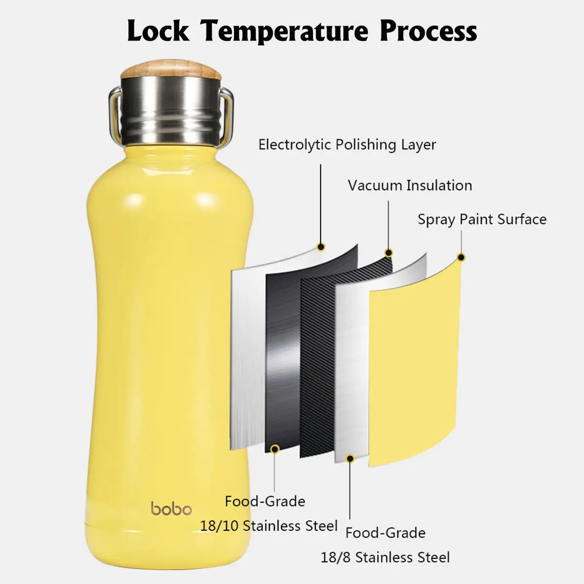YOHKOH Mini Insulated Water Bottle 11.8oz Yellow | Compact Hot & Cold Stainless Steel Thermos - view 3