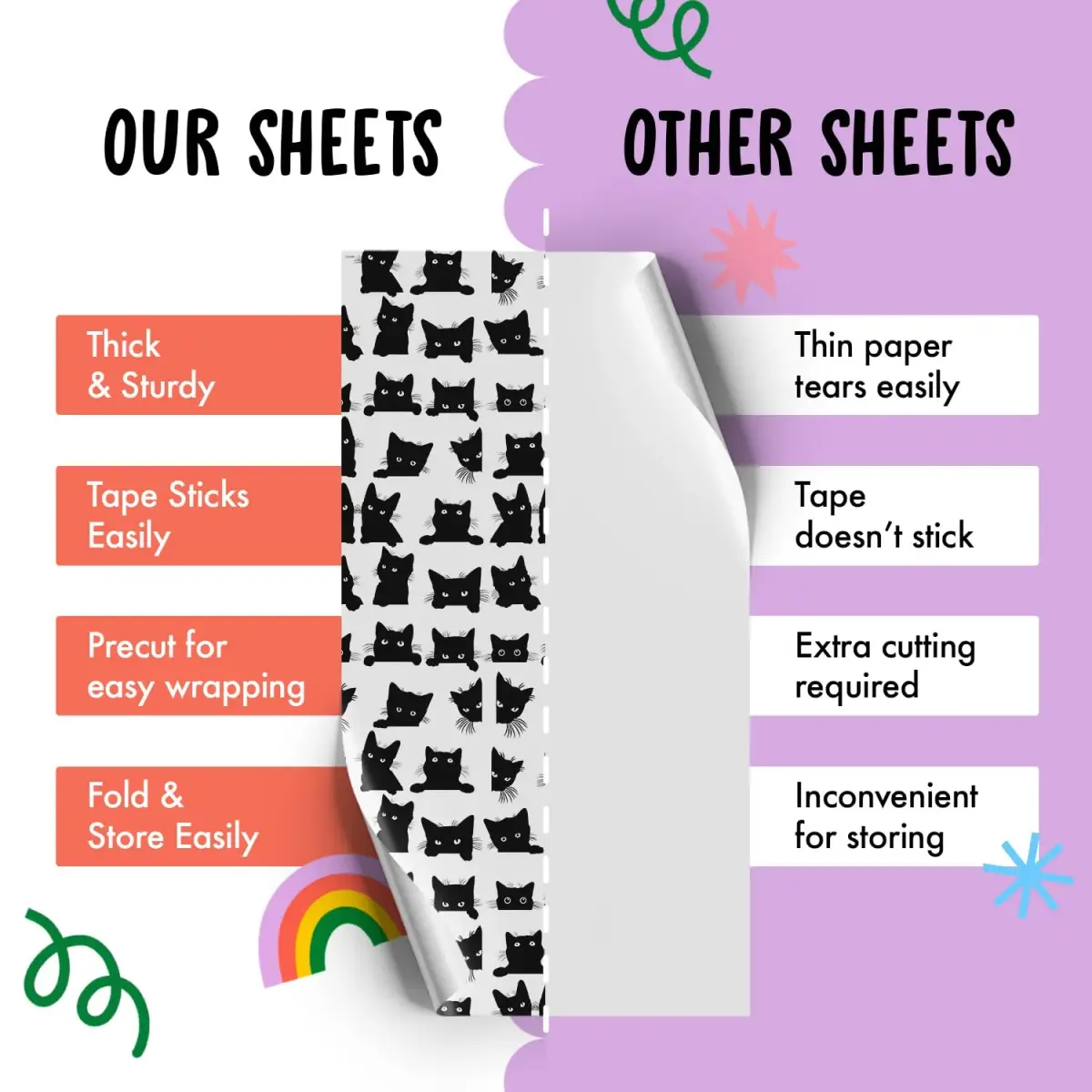CENTRAL 23 Black Cat Wrapping Paper 6 Sheets (156 g) | Eco-Friendly Gift Wrap for Fur Parents - view 6