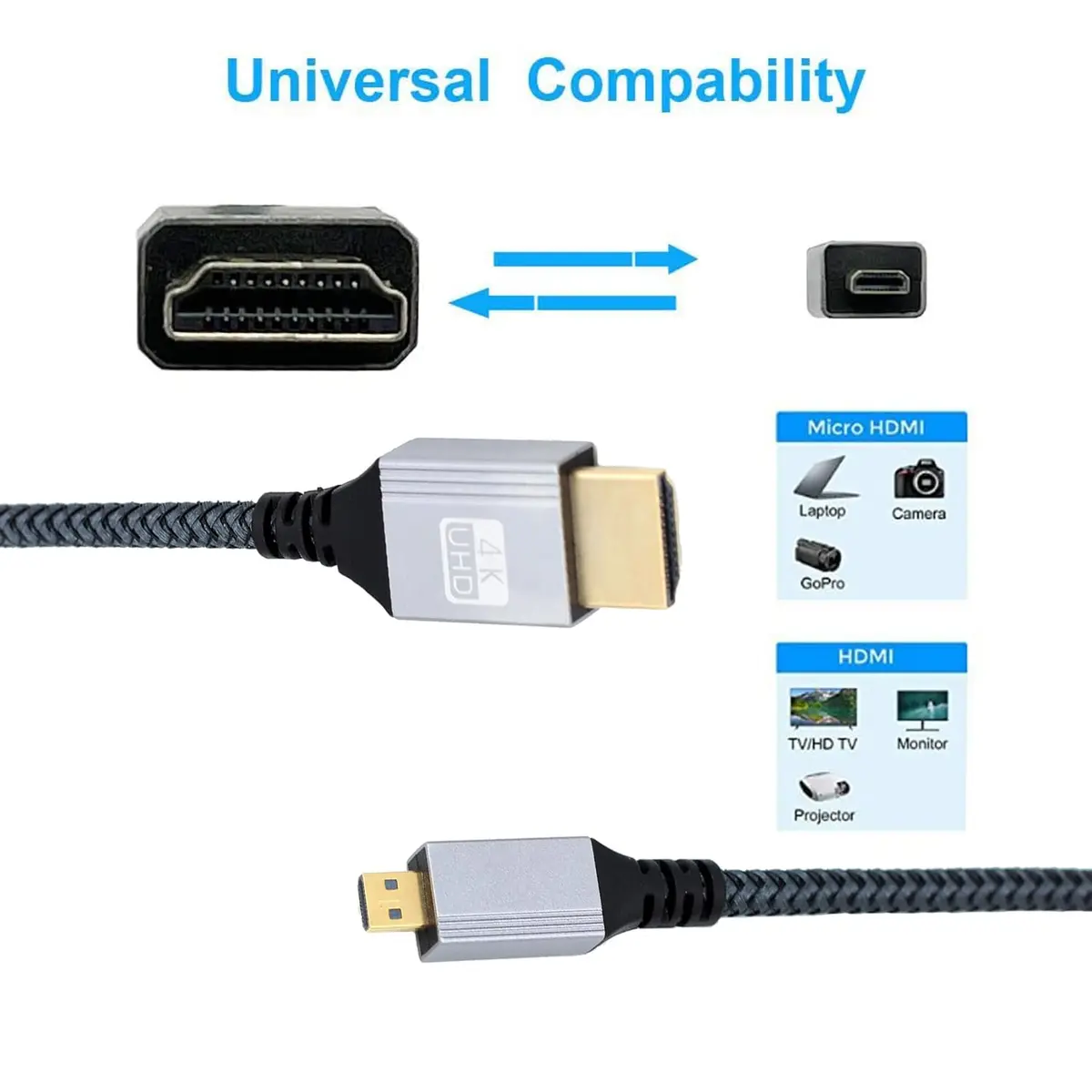 Seadream 4K Micro HDMI to HDMI Cable 30cm (1FT) 2-Pack | Braided Cord for PS5, Laptop to Monitor, Smart TV - view 5