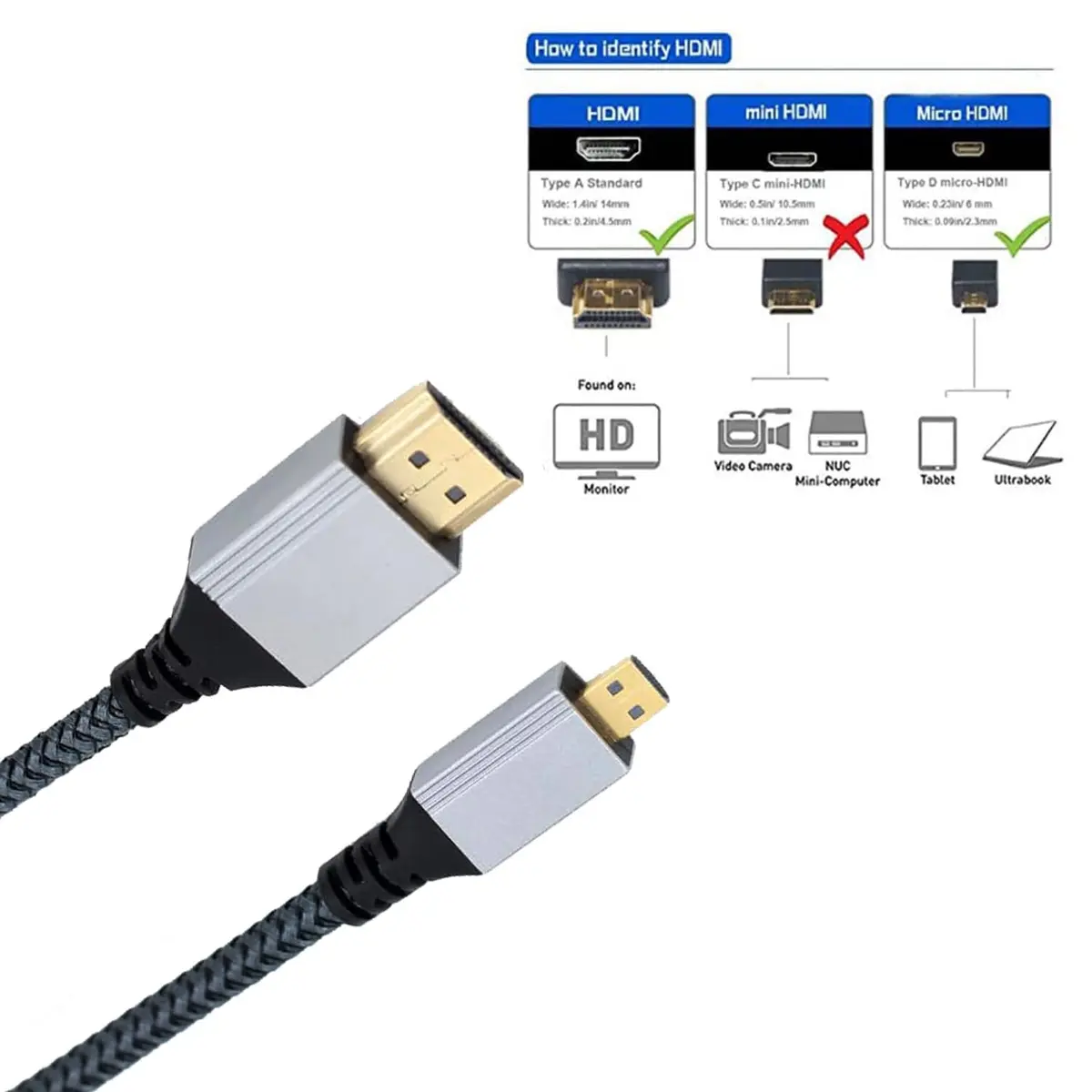 Seadream 4K Micro HDMI to HDMI Cable 30cm (1FT) 2-Pack | Braided Cord for PS5, Laptop to Monitor, Smart TV - view 4