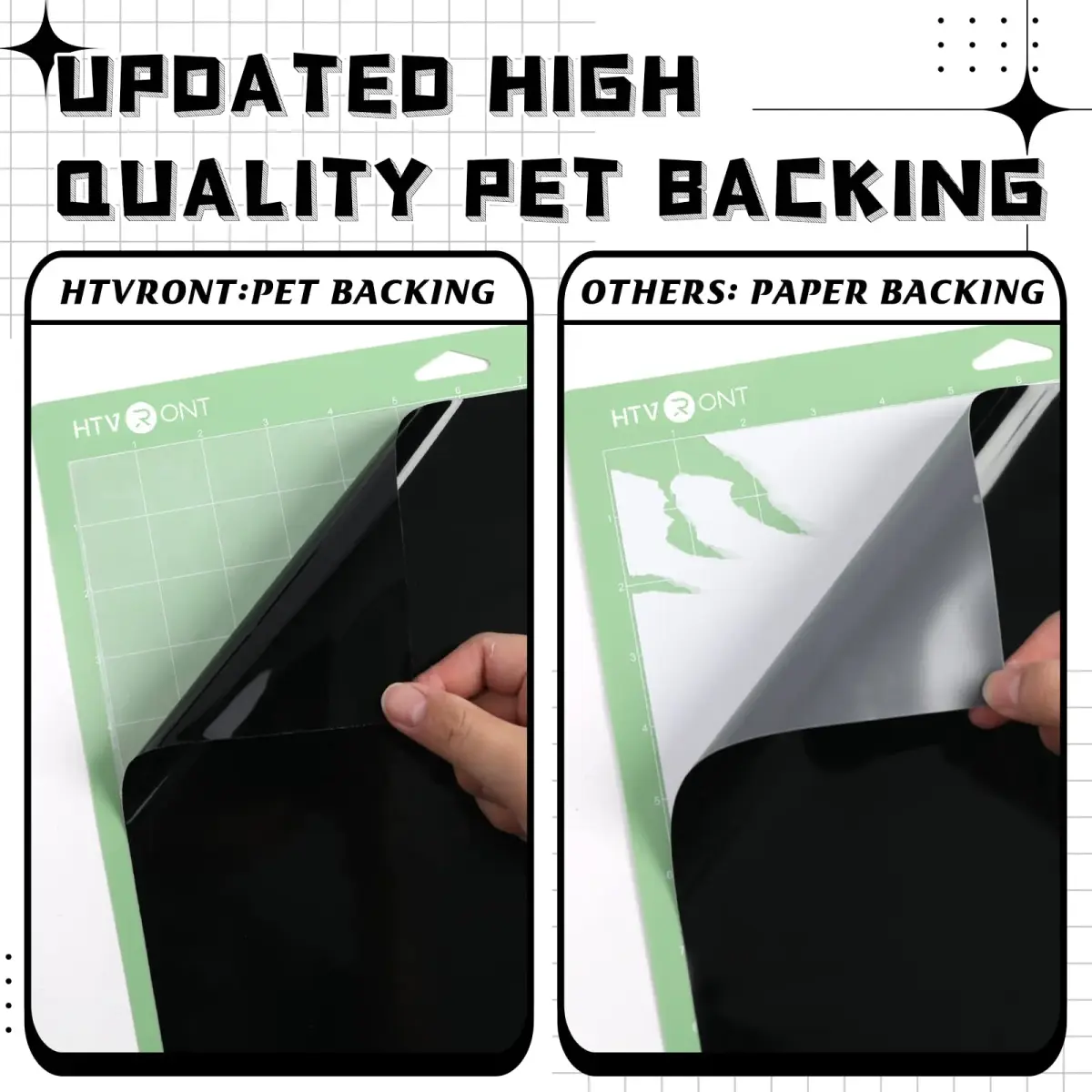 HTVRONT Matte Black & White Vinyl Roll 12" x 14FT (366cm) | Permanent Adhesive for Crafts & Decals - view 6
