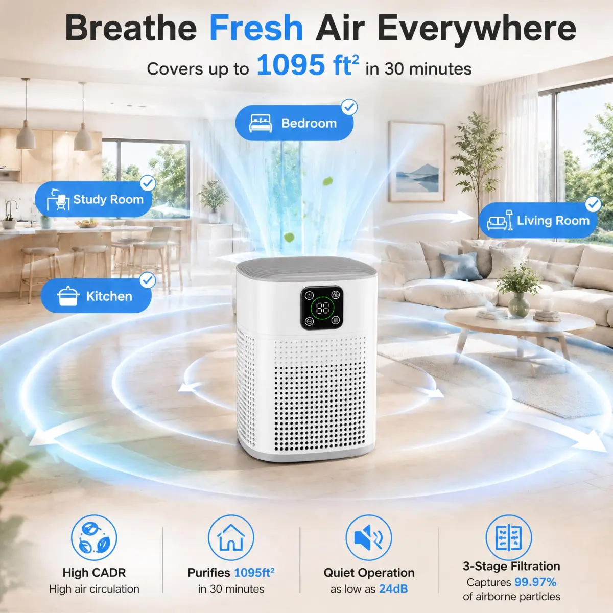 Honeyuan H13 HEPA Air Purifier for Bedroom & Large Rooms | 1095 sqft Coverage, 24dB Sleep Mode, 3-Stage Filtration - view 4