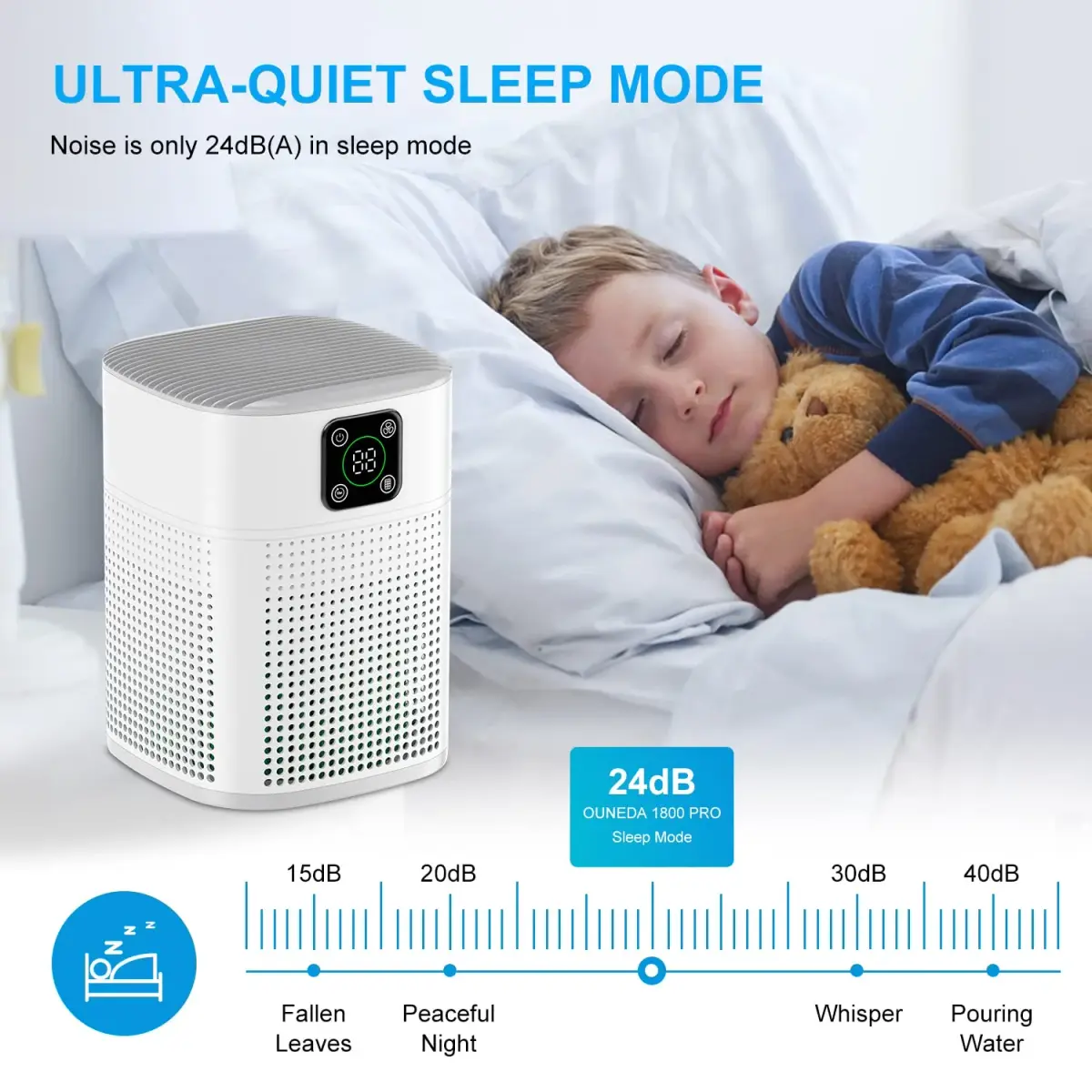 Honeyuan H13 HEPA Air Purifier for Bedroom & Large Rooms | 1095 sqft Coverage, 24dB Sleep Mode, 3-Stage Filtration - view 5