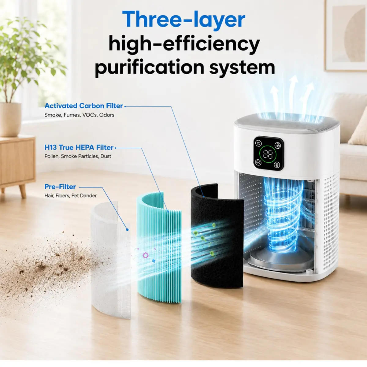 Honeyuan H13 HEPA Air Purifier for Bedroom & Large Rooms | 1095 sqft Coverage, 24dB Sleep Mode, 3-Stage Filtration - view 2