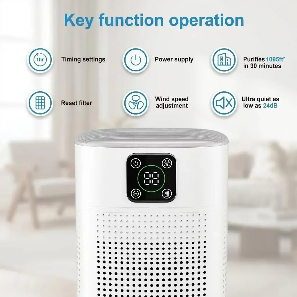 Honeyuan H13 HEPA Air Purifier for Bedroom & Large Rooms | 1095 sqft Coverage, 24dB Sleep Mode, 3-Stage Filtration - view 3