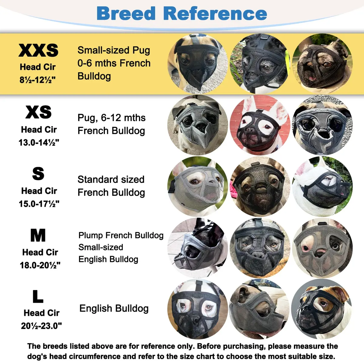 BARKLESS French Bulldog Muzzle, Full Panting Mesh Short Snout | Breathable, Adjustable, for Small Dogs - view 5