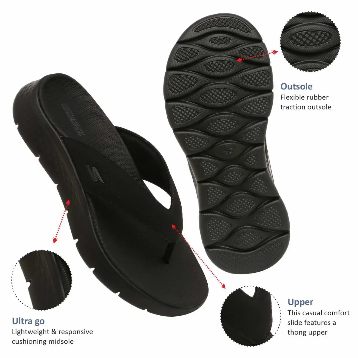 Skechers Go Walk Flex Sandal Vallejo 13 | Ultra Comfort for Men - view 3