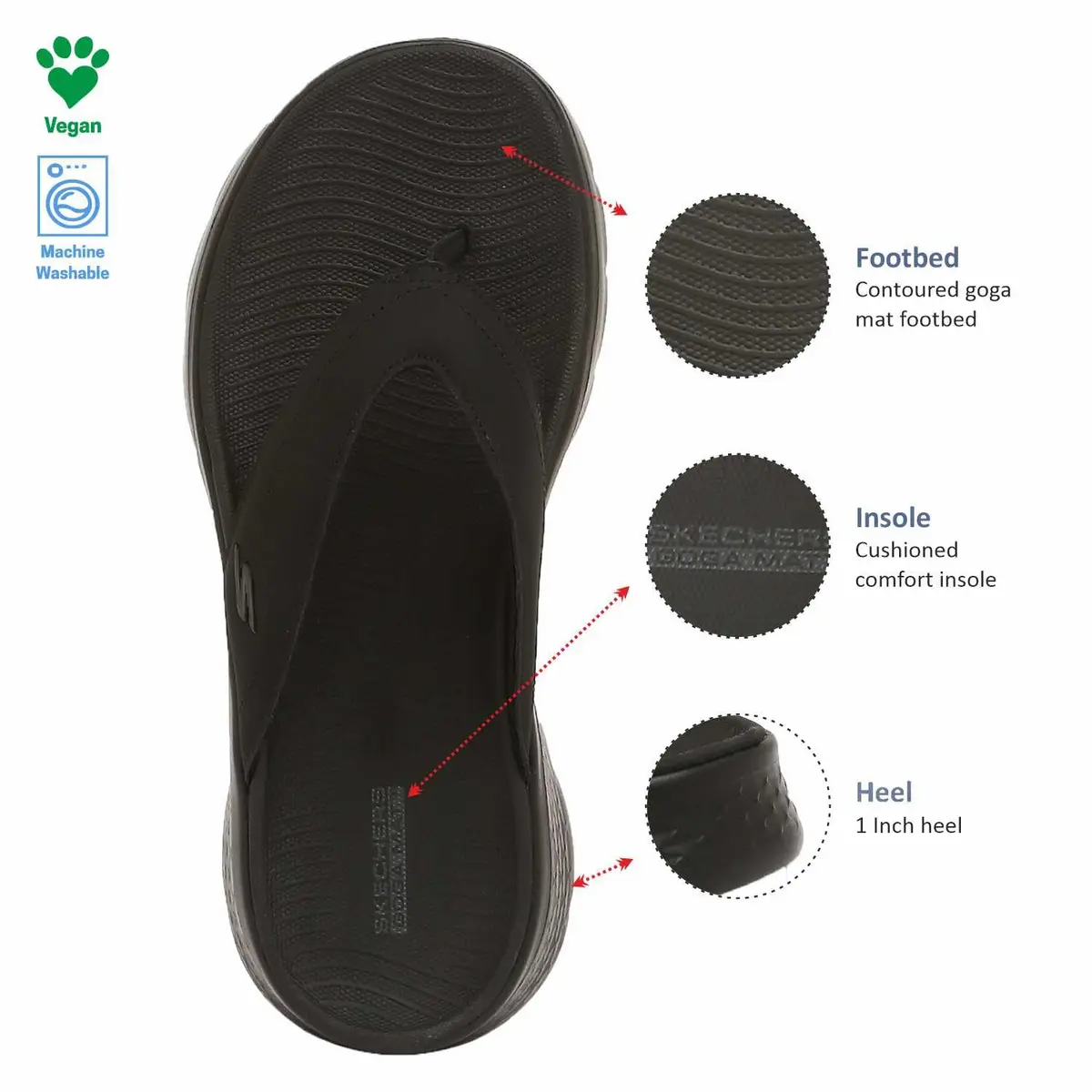 Skechers Go Walk Flex Sandal Vallejo 13 | Ultra Comfort for Men - view 4