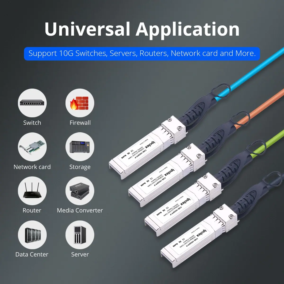 ipolex 10G SFP+ Twinax Copper Cable 0.25m White | High-Speed Passive DAC for Networking - view 7