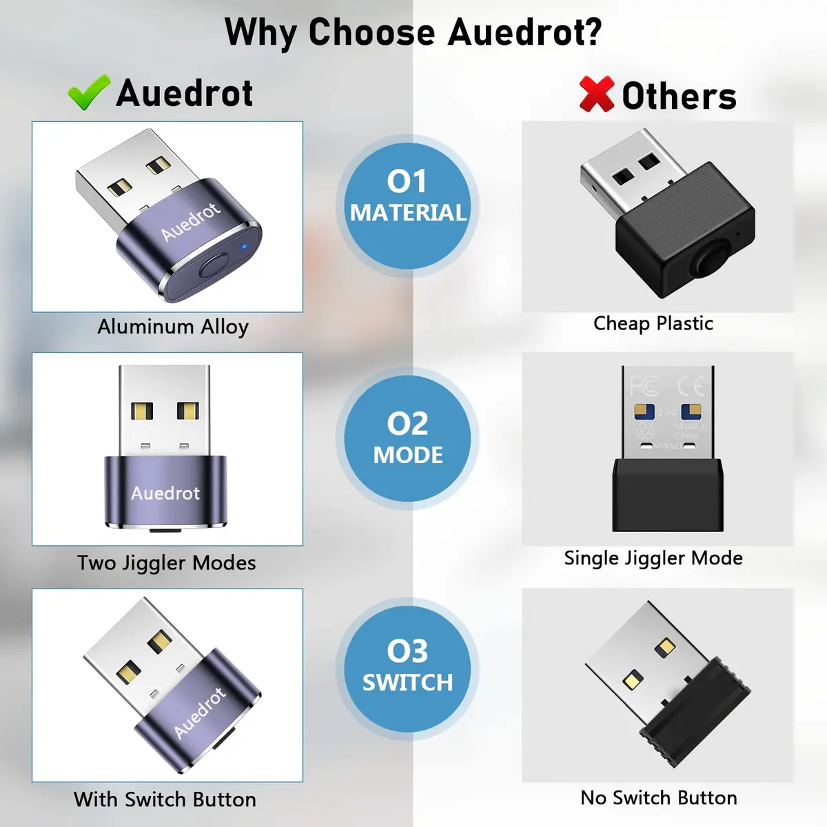 AUEDROT Metal Mouse Jiggler 2 PCS Purple | Undetectable USB Mouse Mover, 2 Jiggle Modes, Plug & Play (22*11*8mm, 3g) - view 4