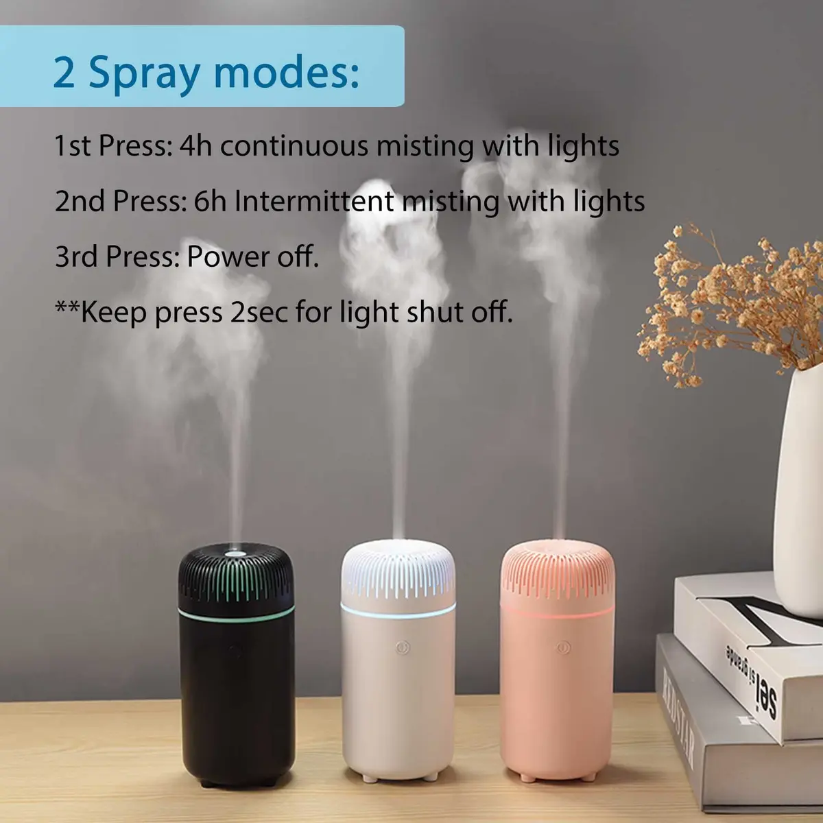 UrrSovv USB Car Diffuser Humidifier 100ml (3.4 Fl Oz) | Ultrasonic Cool Mist for Fresh Air - view 6