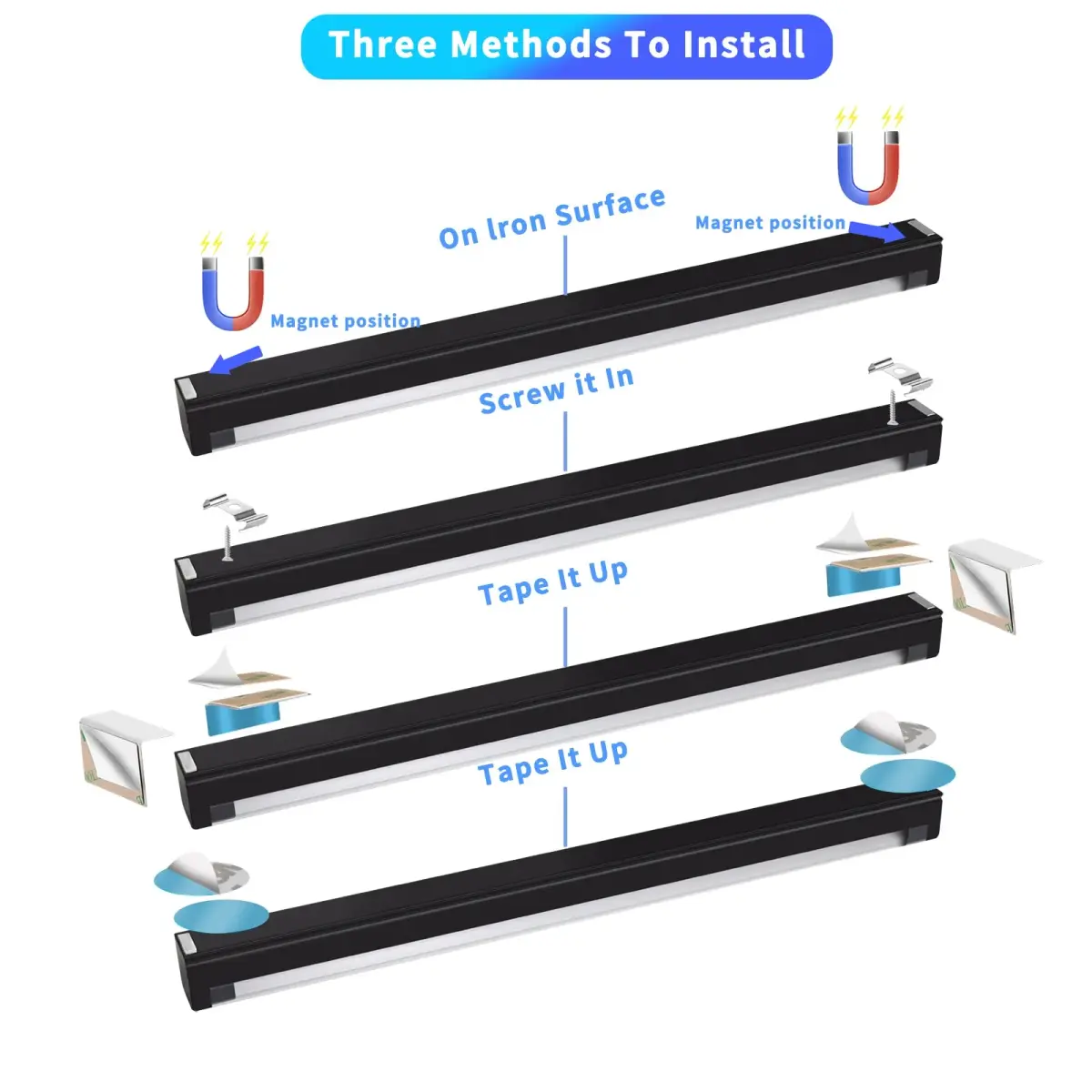 THLIFURE UV Black Light Bar 1ft LED Blacklight Strip Lights (2-Pack, 10W) | Magnetic USB-C Powered for Glow Parties & Tapestries - view 2