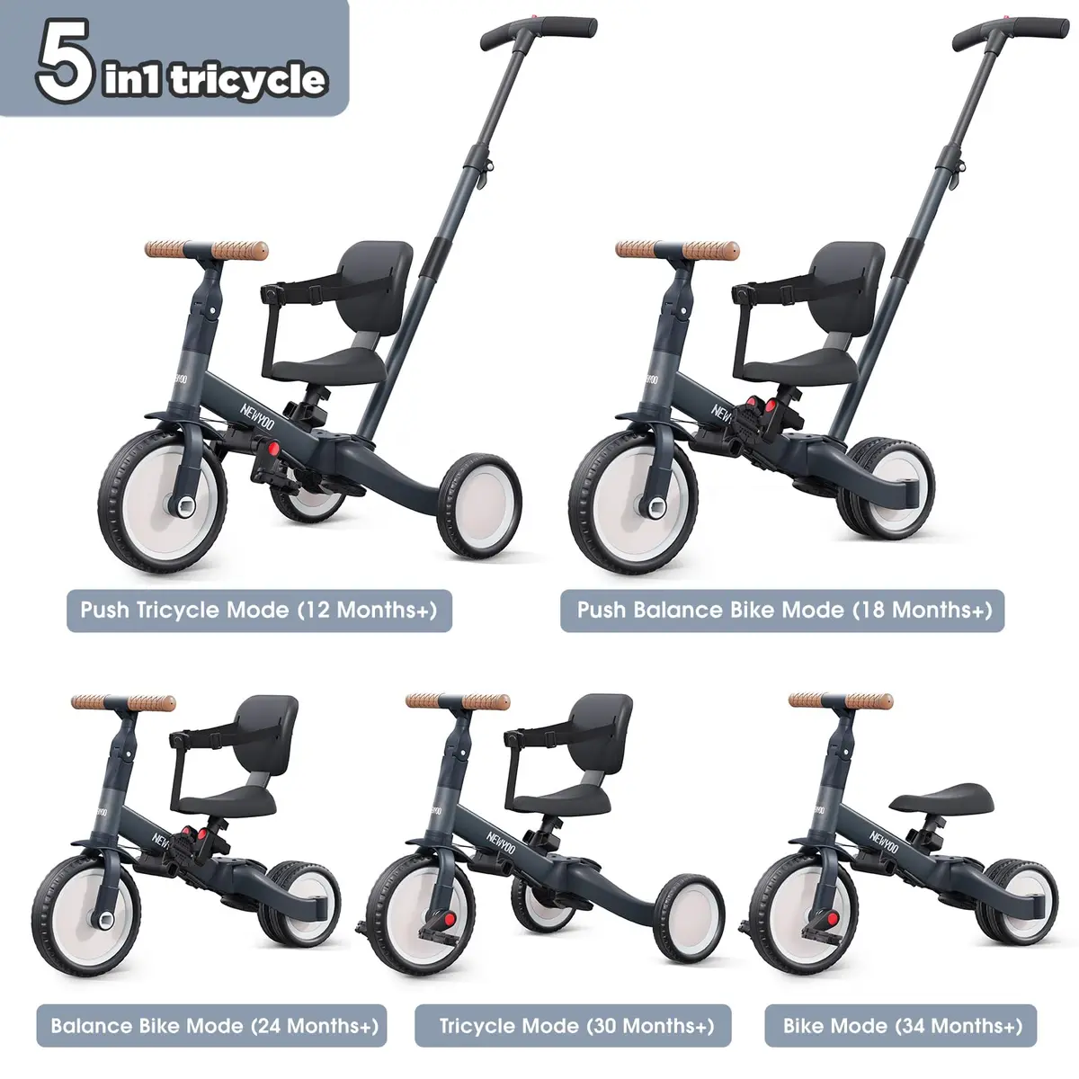 newyoo TR007 5-in-1 Tricycle for Toddlers 1-3 Years | ASTM & EN188 Approved Carbon Steel Ride-On Toy - view 2