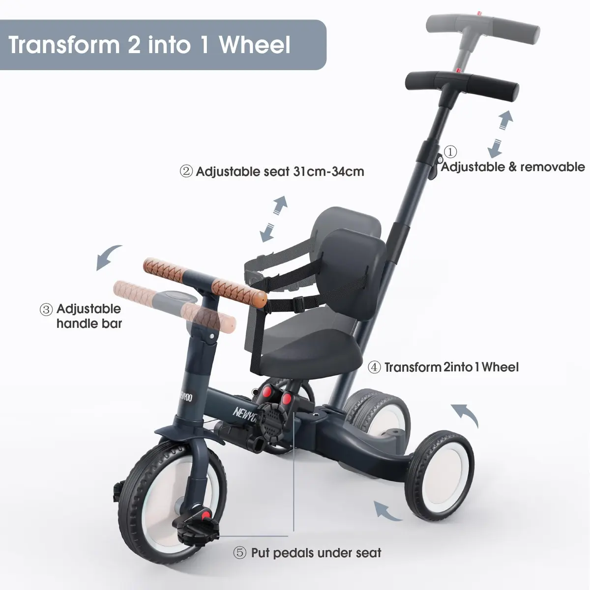 newyoo TR007 5-in-1 Tricycle for Toddlers 1-3 Years | ASTM & EN188 Approved Carbon Steel Ride-On Toy - view 3