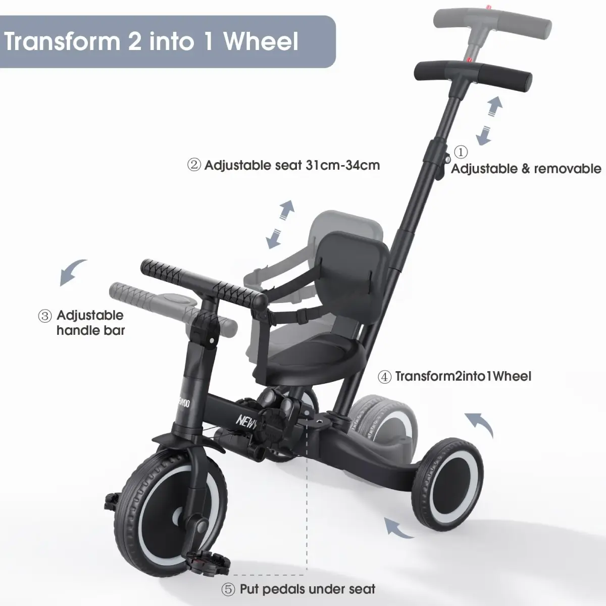 newyoo TR007 5-in-1 Tricycle for Toddlers 1-3 Years | ASTM & EN188 Approved - view 4