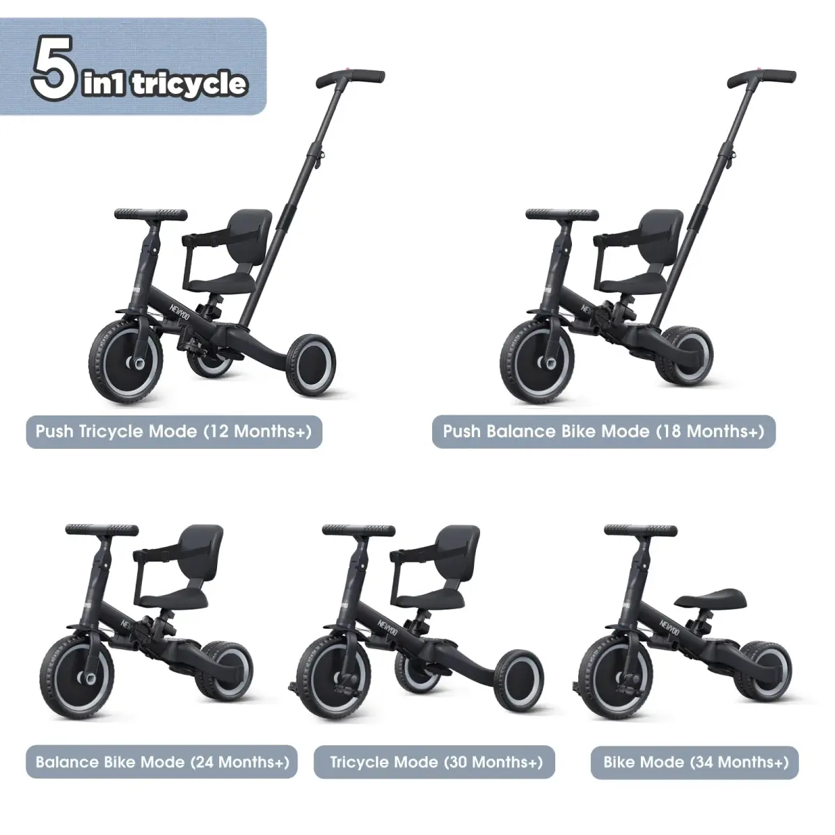 newyoo TR007 5-in-1 Tricycle for Toddlers 1-3 Years | ASTM & EN188 Approved - view 2