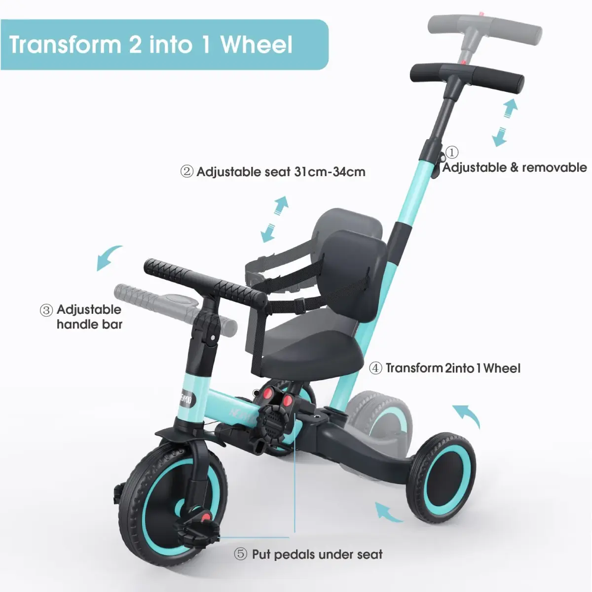 newyoo TR007 5-in-1 Tricycle for Toddlers 1-3 Years | ASTM & EN188 Approved Carbon Steel Frame - view 4