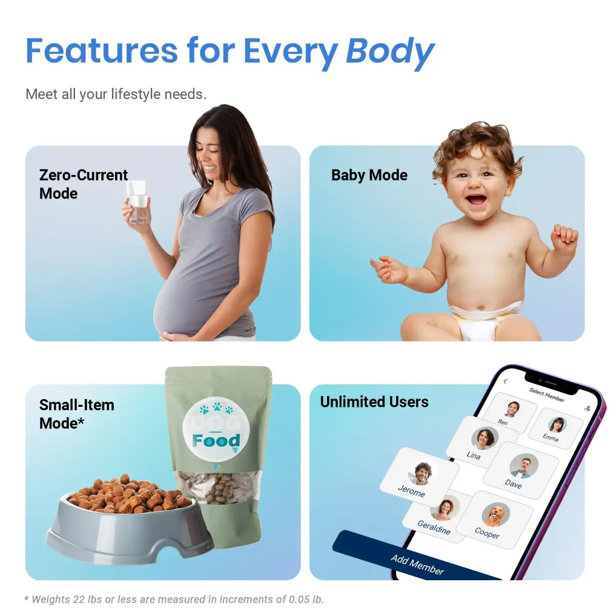 Etekcity Smart Scale for Body Weight, BMI, Body Fat, Bluetooth, Blue | FDA Approved Weigh Scale - view 7